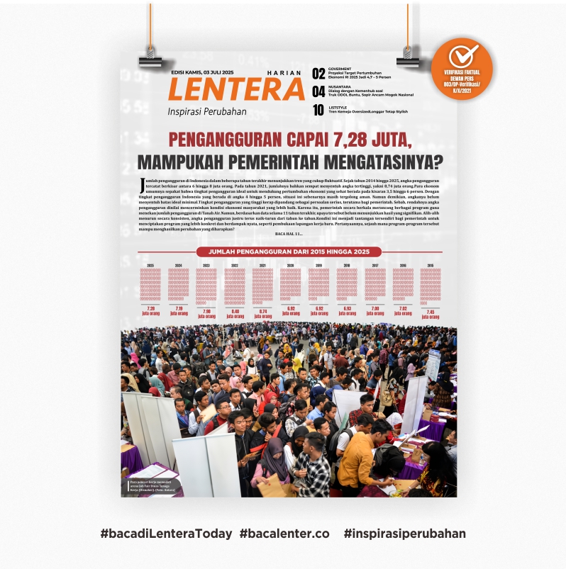 Pengangguran Capai 7,28 Juta, Mampukah Pemerintah Mengatasinya? (Koran Kamis, 3/7/2025)