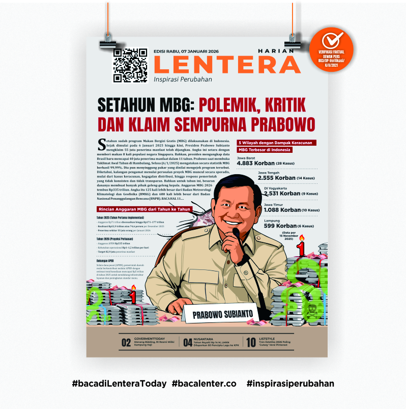 Setahun MBG : Polemik, Kritik dan Klaim Sempurna Prabowo (Koran Rabu, 7 Januari 2026)