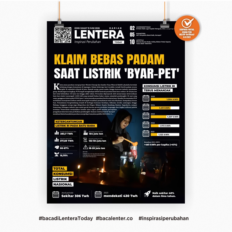 Klaim Bebas Padam saat Listrik 'Byar-pet' (Koran Jumat, 19 Juni 2026)