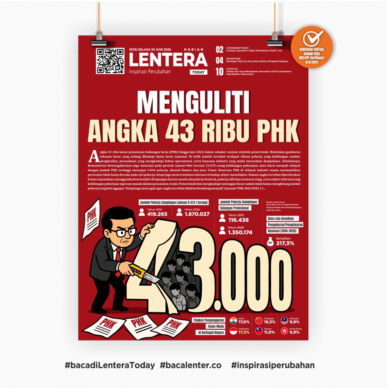 Menguliti Angka 43 Ribu PHK (Koran Selasa, 30 Juni 2026)