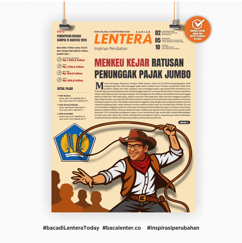 Menkeu Kejar Ratusan Penunggak Pajak Jumbo (Koran Selasa, 23/9/2025)