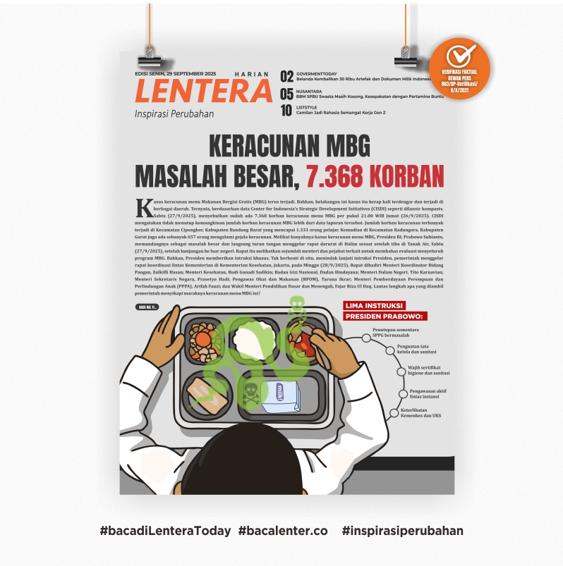 Keracunan MBG Masalah Besar, 7.368 Korban (Koran Senin, 29/9/2025)