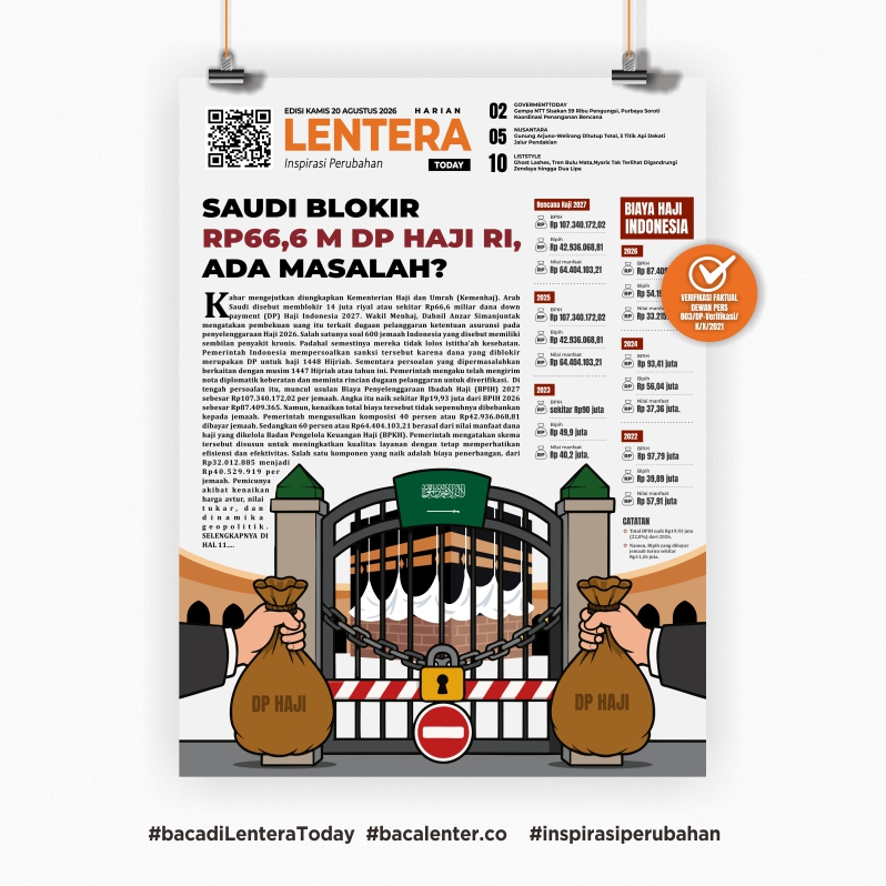 Saudi Blokir Rp66,6 M DP Haji RI, Ada Masalah? (Koran Kamis, 20 Agustus 2026)