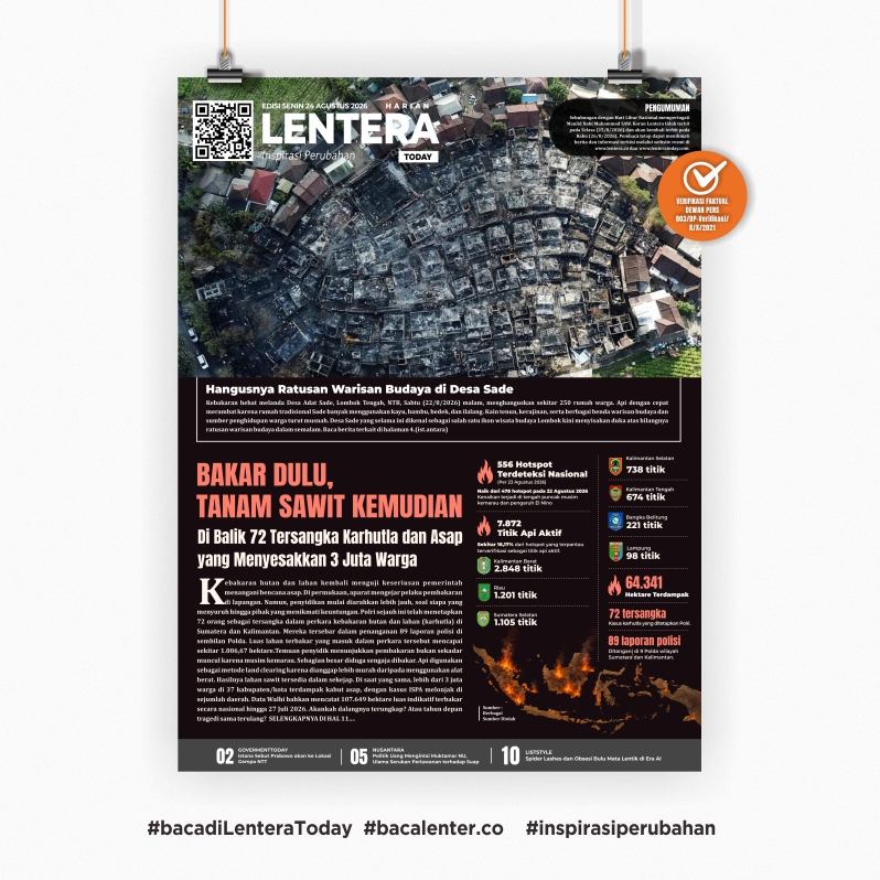 Bakar Dulu, Tanam Sawit Kemudian (Koran Senin, 24 Agustus 2026)