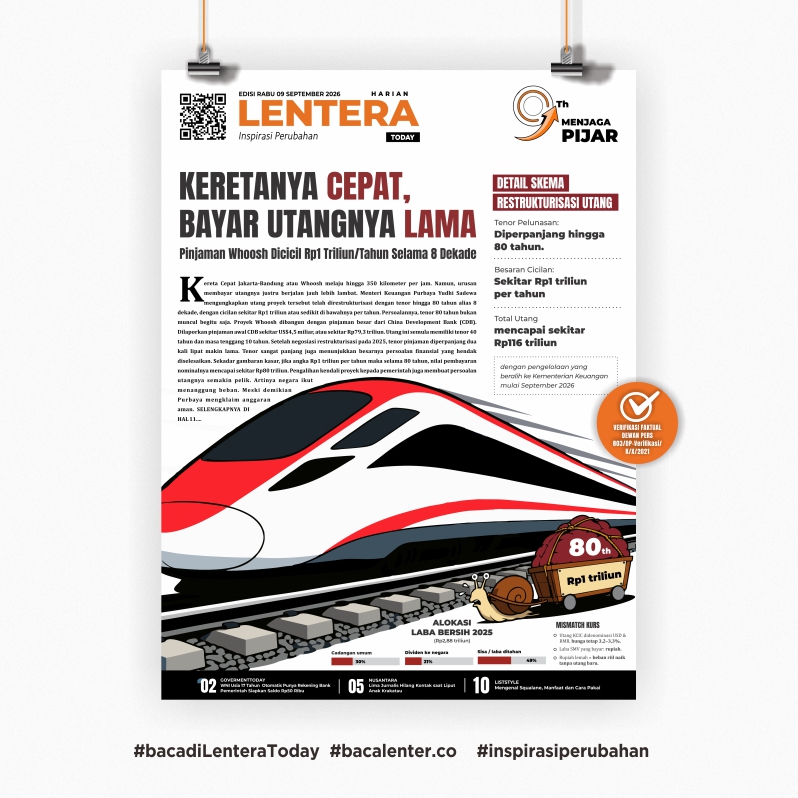 Keretanya Cepat, Bayar Utangnya Lama (Koran Rabu, 9 September 2026)