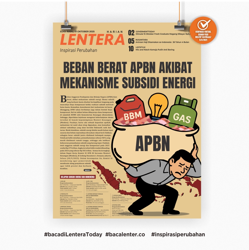 Beban Berat APBN Akibat Mekanisme Subsidi Energi (Koran Rabu, 1/10/2025)