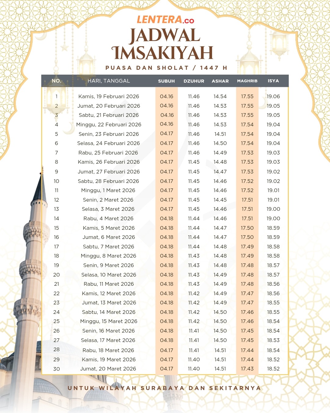 Jadwal Imsyak